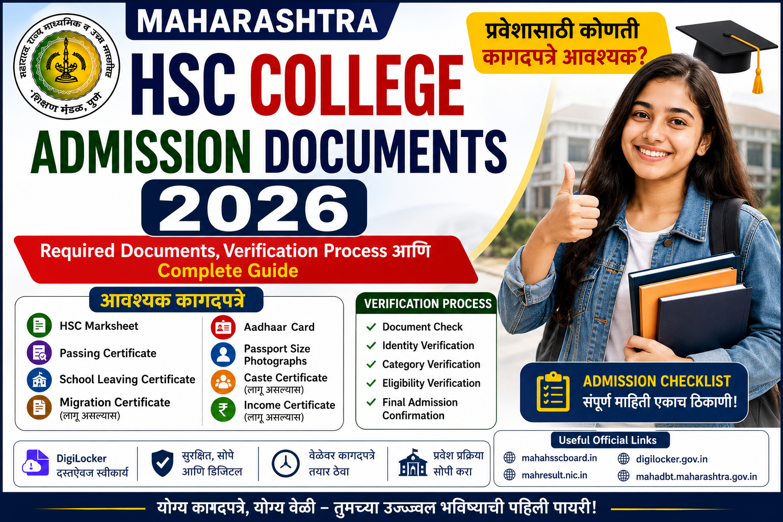 Maharashtra HSC College Admission Documents 2026
