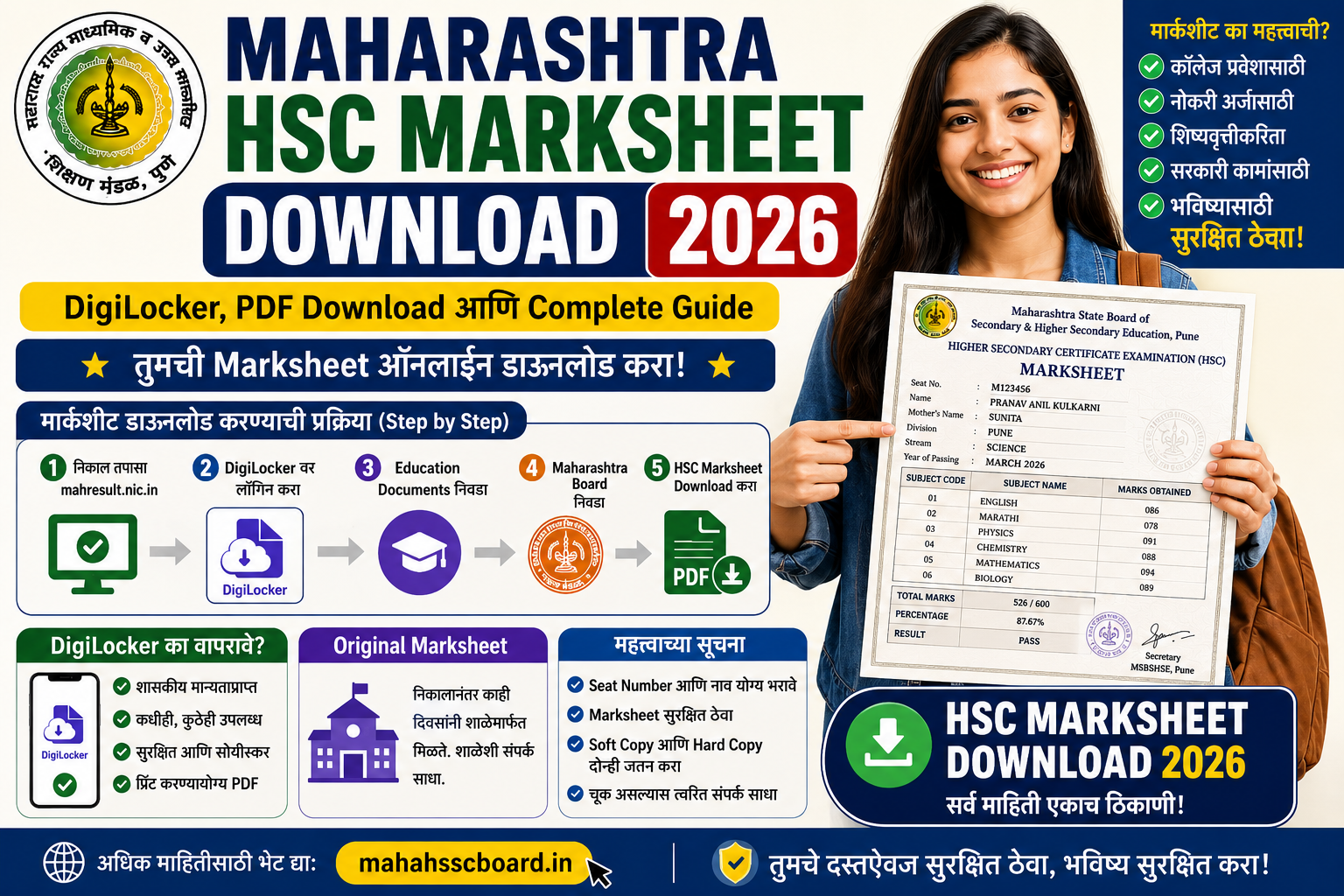 Maharashtra HSC Marksheet Download 2026