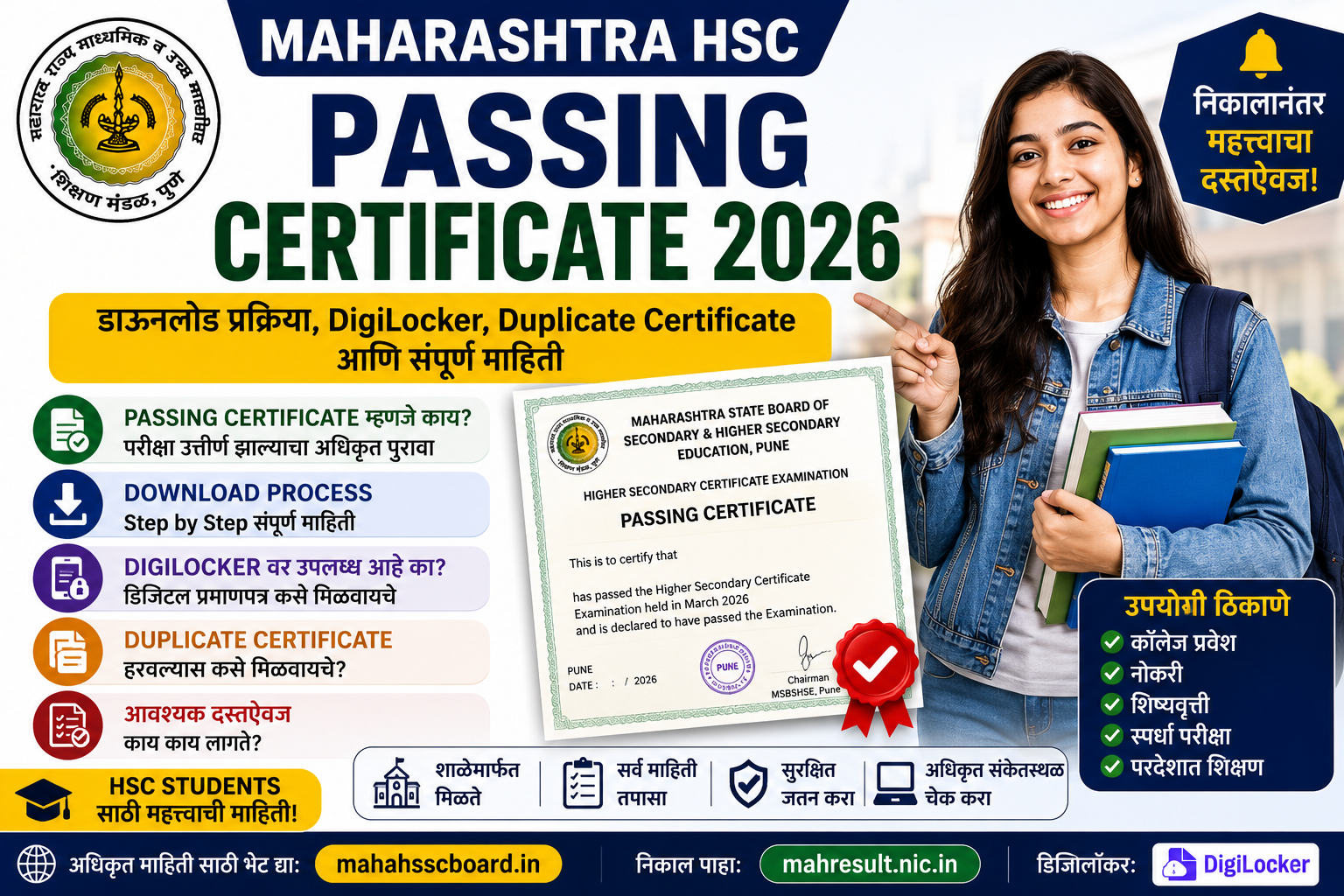 Maharashtra HSC Passing Certificate 2026