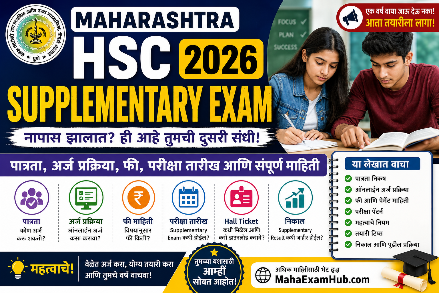 Maharashtra HSC Supplementary Exam 2026